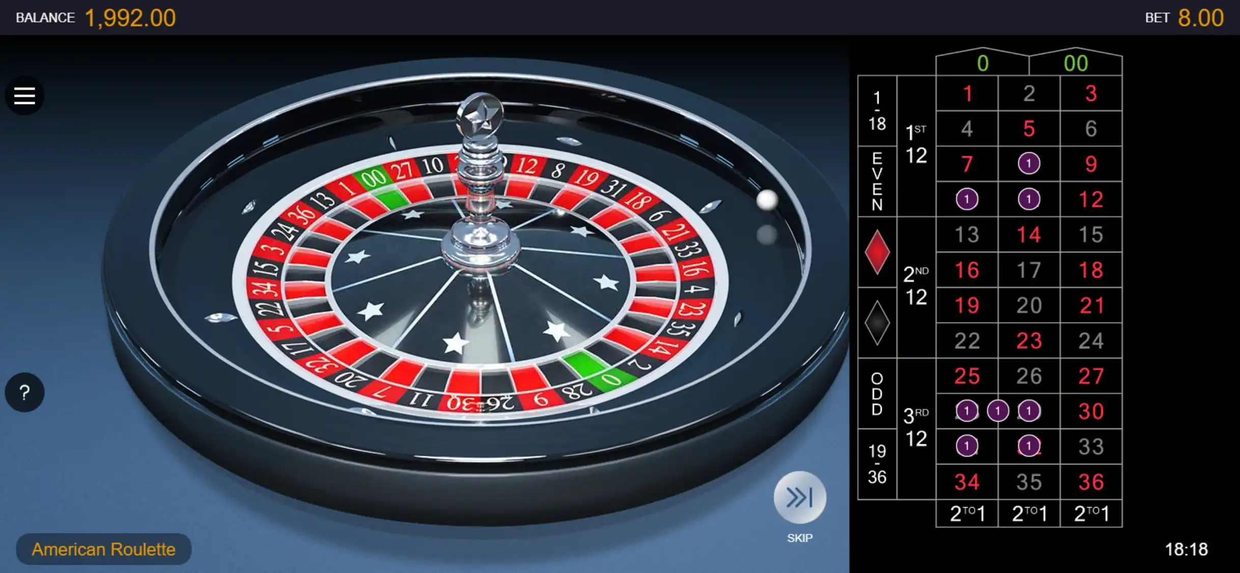 Betiton Mobile Casino Games Review