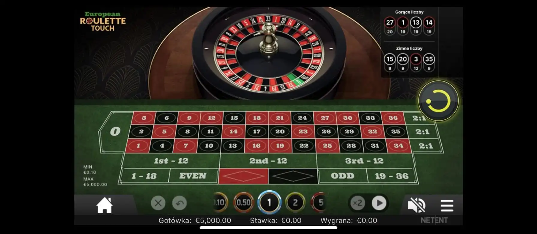 GGBet Mobile Review
