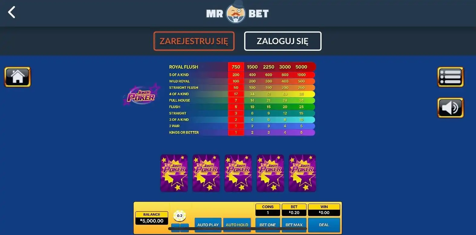 Mr Bet Mobile Review